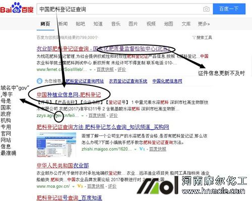 肥料登記證號查詢步驟1